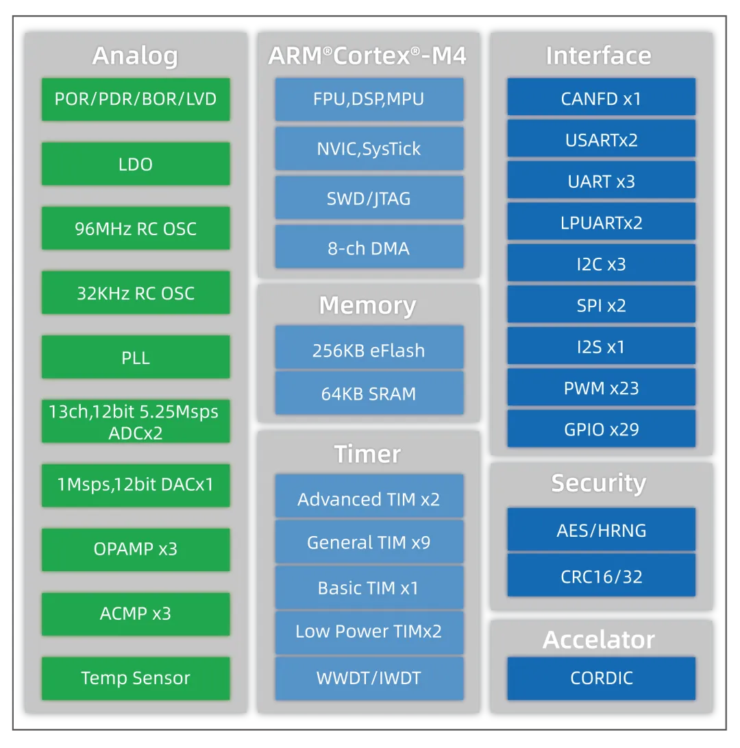 1752461747895884.png 1752461747895884.png